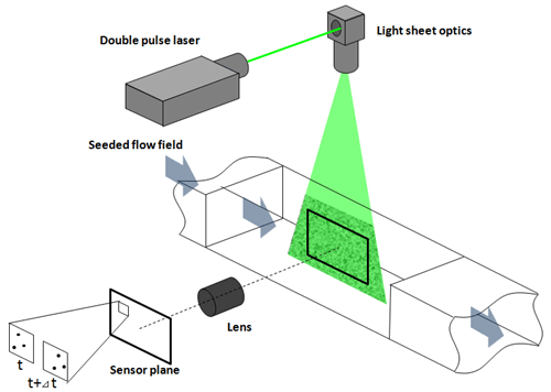 img-Optical_setup.gif