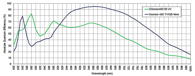 KL400qe.jpg