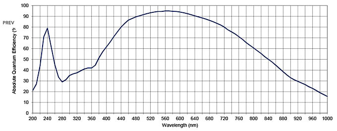 kepler6060BIqe.jpg