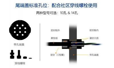 水下高速圖像記錄系統(tǒng)